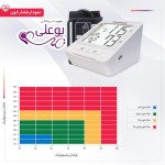 فشارسنج بازویی رزمکس مدل z1 - تصویر 4
